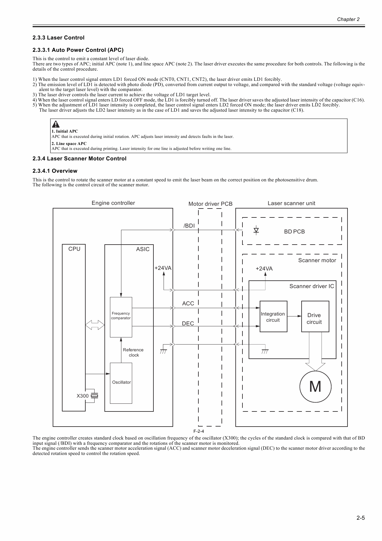 Canon imageCLASS LBP-3250 Service Manual-2